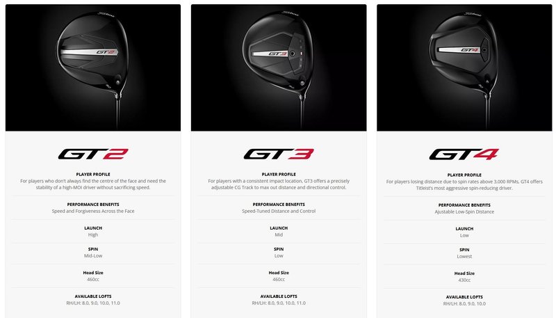 Titleist GT2 heren driver