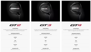 Titleist GT3 heren driver