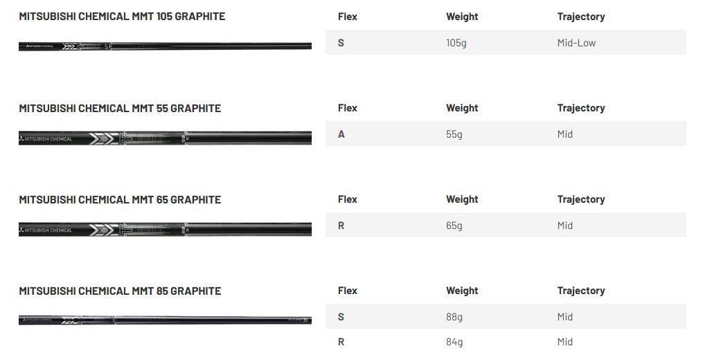 Mizuno JPX 925 Hot Metal heren ijzers, grafiet