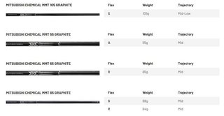 Mizuno JPX 925 Hot Metal heren ijzers, grafiet