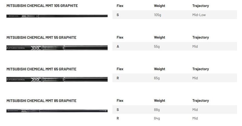 Mizuno JPX 925 Hot Metal heren ijzers, grafiet