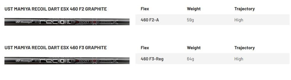 Mizuno JPX 925 Hot Metal Pro heren ijzers, grafiet