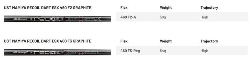 Mizuno JPX 925 Hot Metal Pro heren ijzers, grafiet