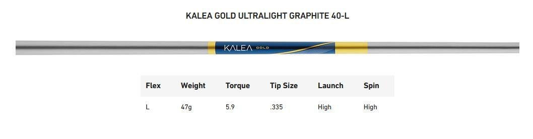 TaylorMade Kalea Gold dames driver