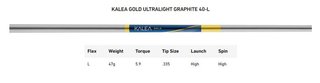 TaylorMade Kalea Gold dames driver