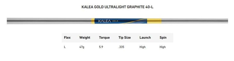 TaylorMade Kalea Gold dames driver