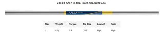 TaylorMade Kalea Gold dames fairway hout