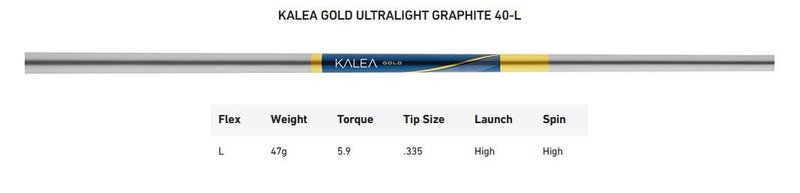 TaylorMade Kalea Gold dames fairway hout