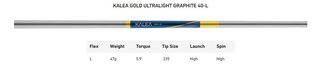 TaylorMade Kalea Gold Rescue dames hybrid