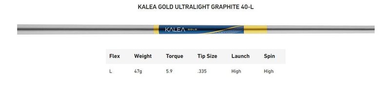 TaylorMade Kalea Gold Rescue dames hybrid