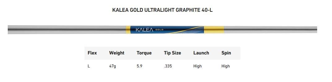 TaylorMade Kalea Gold Spider S dames putter