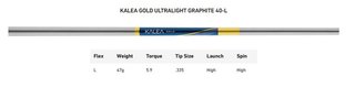 TaylorMade Kalea Gold Spider S dames putter