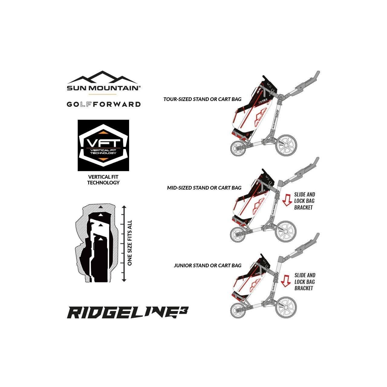 Sun Mountain Ridgeline 3 handmatige golftrolley, roze