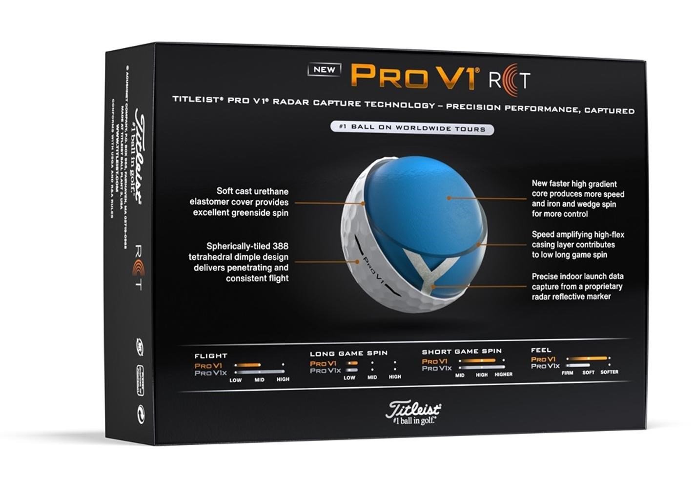 Titleist Pro V1 2025 golfballen, RCT