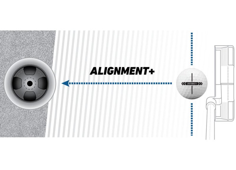 TaylorMade Distance+ golfballen
