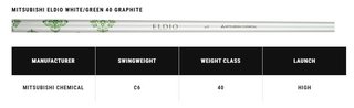 Callaway Elyte dames hybrid 2025