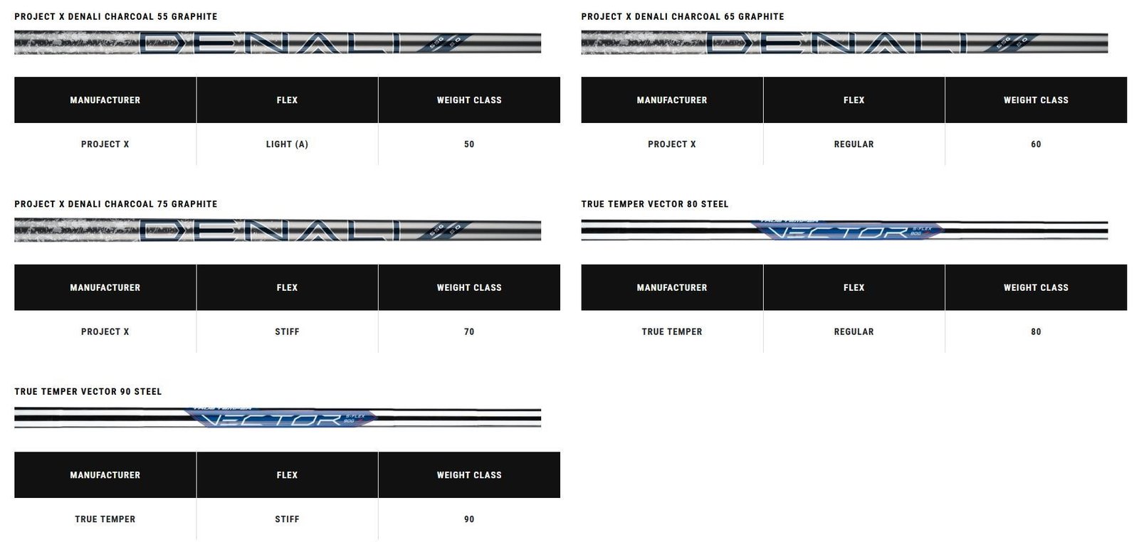 Callaway Elyte X heren ijzers, grafiet