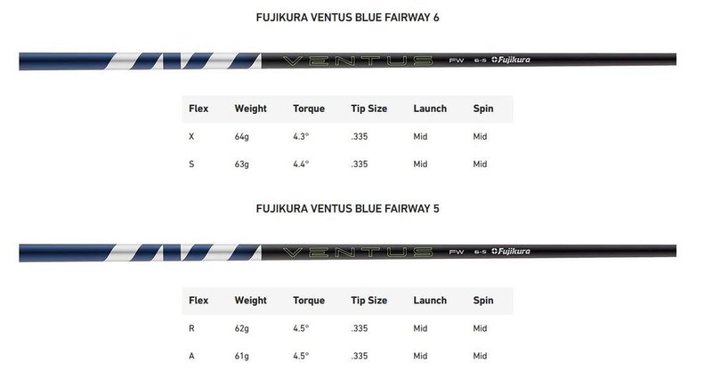 TaylorMade Qi35 heren fairway hout