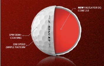 Srixon Z-STAR XV golfballen