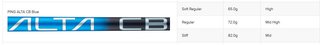 PING G440 heren ijzers, grafiet