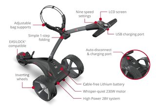 Motocaddy S1 elektrische trolley 2025, Standard