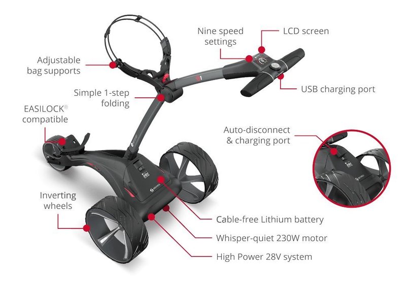 Motocaddy S1 elektrische trolley 2025, Standard