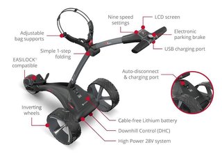 Motocaddy S1 DHC elektrische trolley 2025, Ultra