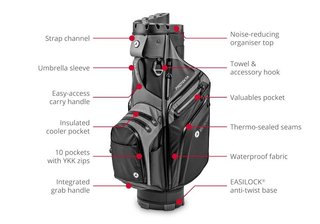 Motocaddy PROTEKTA cart bag, zwart/antraciet