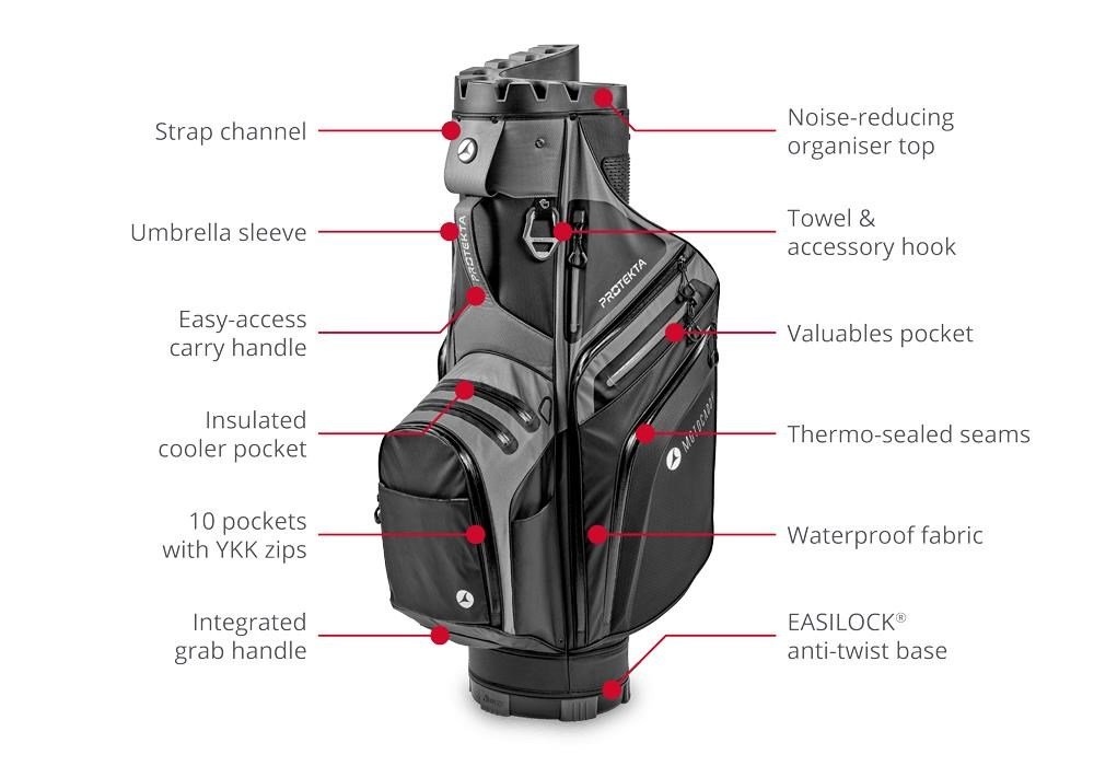 Motocaddy PROTEKTA cart bag, zwart/wit