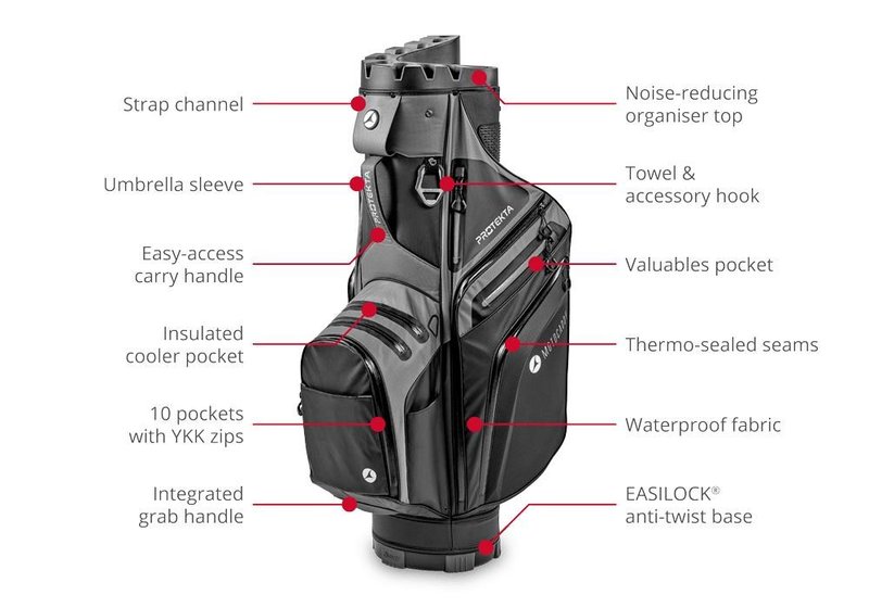 Motocaddy PROTEKTA cart bag, zwart/wit