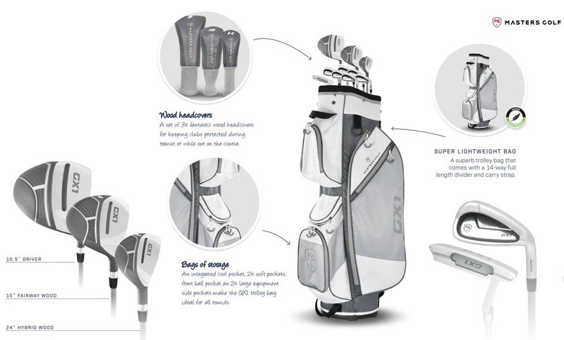 Masters GX1 dames golfset, grafiet + cart bag