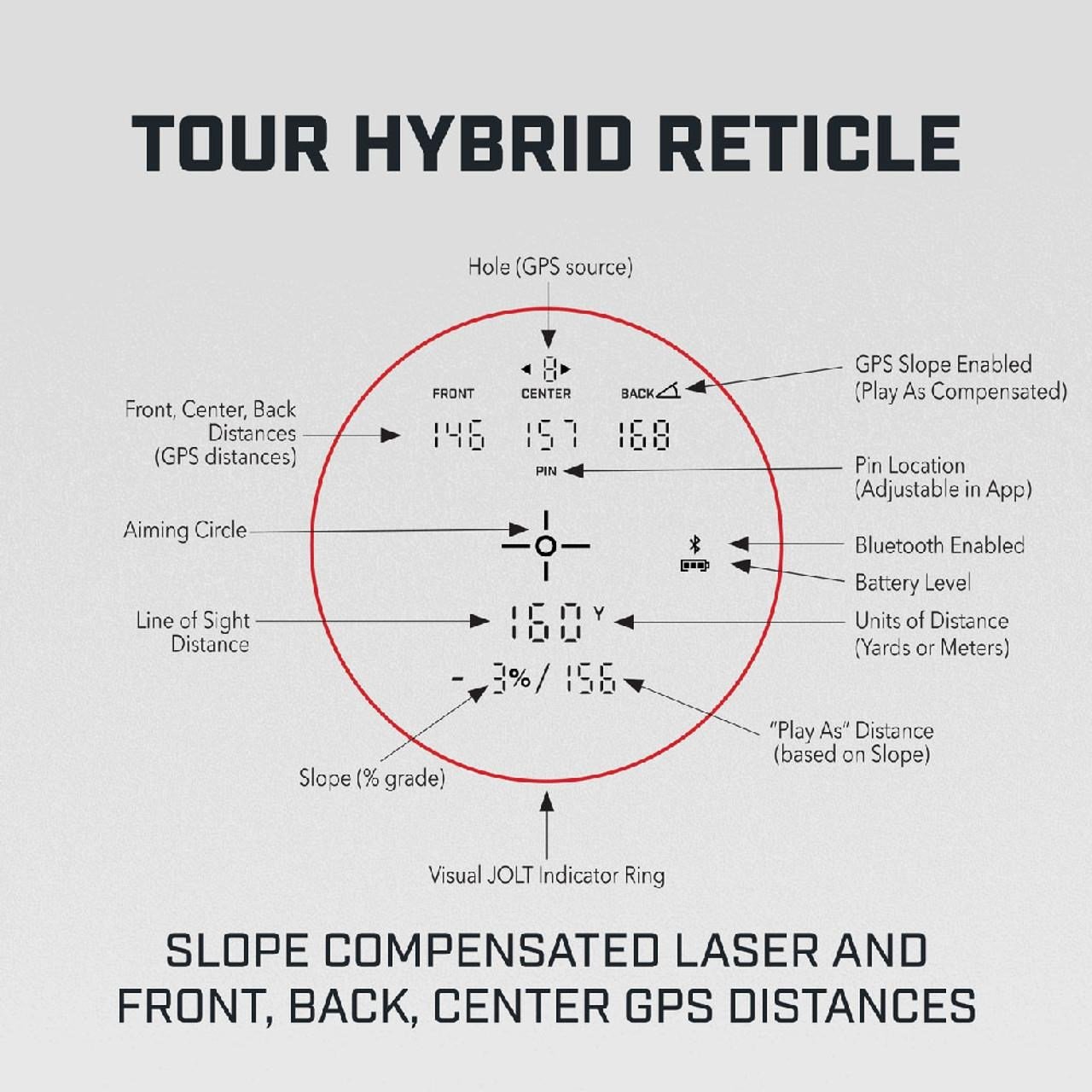 Bushnell Tour Hybrid laser afstandsmeter (Slope)