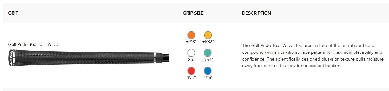 PING iDi Crossover driving iron, grafiet