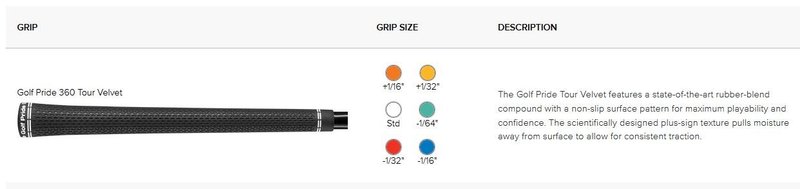 PING iDi Crossover driving iron, grafiet