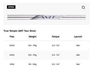 Titleist T150 Forged 4G heren ijzers, staal