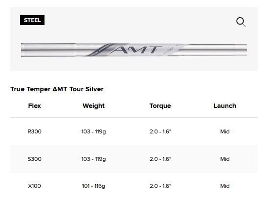 Titleist T150 Forged 4G heren ijzers, staal