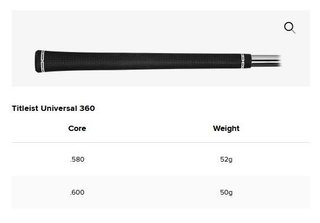 Titleist T250 4G heren ijzers 2025, grafiet