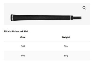 Titleist T250 Star 4G dames ijzers 2025, grafiet
