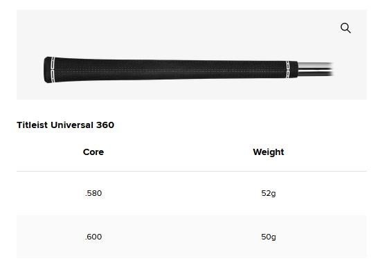Titleist T250U 4G Utility driving iron 2025, grafiet
