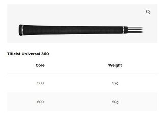Titleist T250U 4G Utility driving iron 2025, grafiet