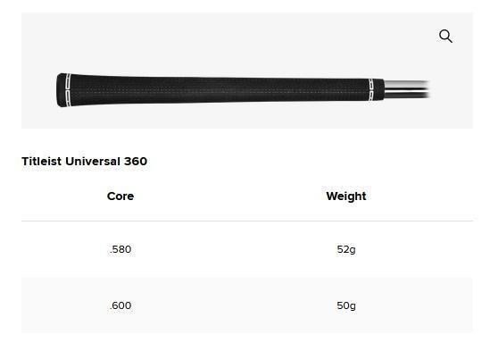 Titleist U505 4G Utility driving iron 2025, grafiet
