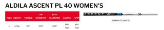 Srixon ZXi MAX dames driver