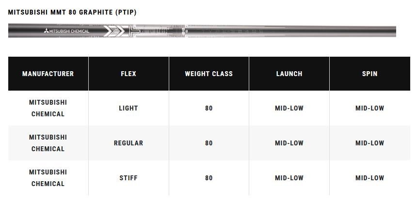 Callaway Apex Ti Fusion Plated heren ijzers, grafiet