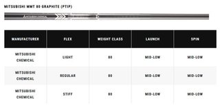 Callaway Apex Ti Fusion Plated heren ijzers, grafiet