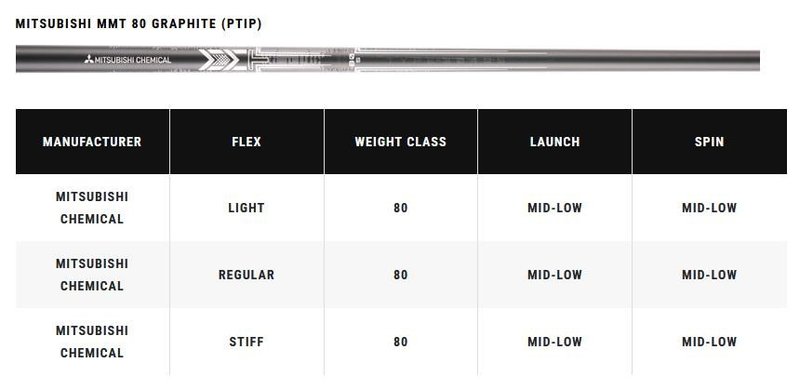 Callaway Apex Ti Fusion Plated heren ijzers, grafiet