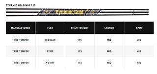 Callaway Apex Ai150 heren ijzers, staal