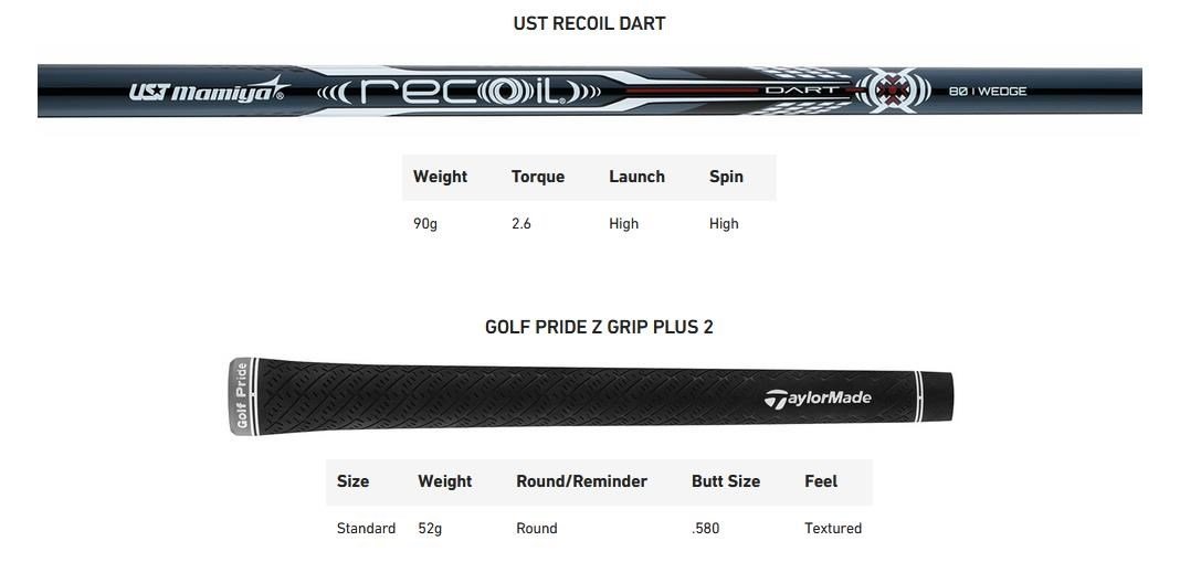 TaylorMade MG5 Chrome wedge, grafiet