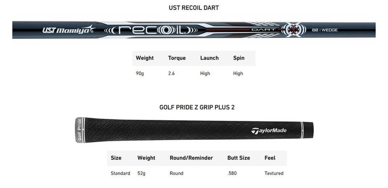 TaylorMade MG5 Chrome wedge, grafiet