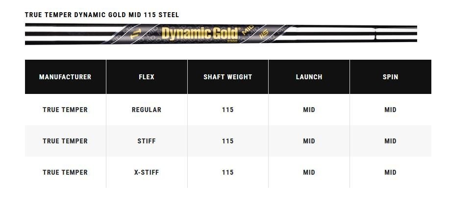 Callaway X Forged heren ijzers, staal
