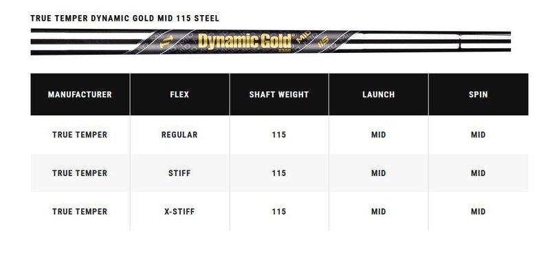 Callaway X Forged heren ijzers, staal